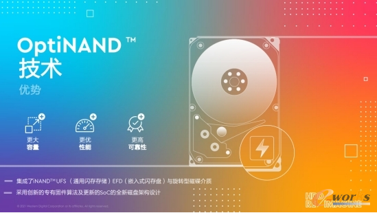 數智創新 芯存未來 西部數據以技術創新全面應對數字化挑戰