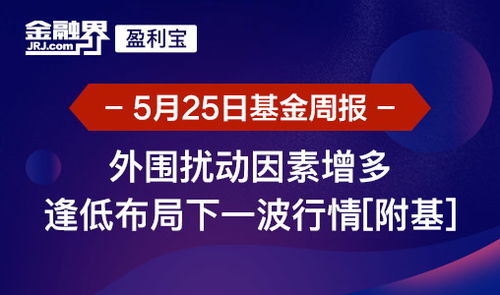 金融界盈利寶 資訊 產品 綜合互聯網智能理財平臺,讓投資理財更簡單
