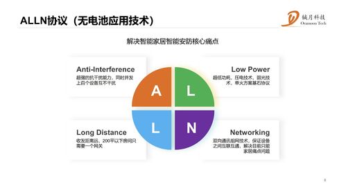 融資丨 鋮月科技 獲創(chuàng)勢(shì)資本天使 輪投資,深耕物聯(lián)網(wǎng) 無(wú)電池 技術(shù)產(chǎn)品